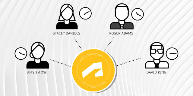 Autodesk Flex Tokens